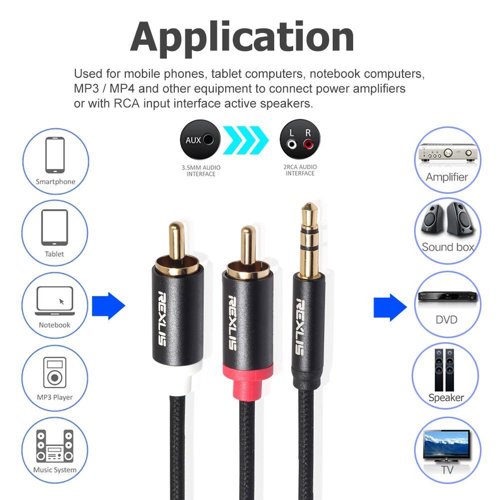 [Ready Stock] ETA 3.5mm Jack Male to 2 RCA Cotton Braided Aux Cable for ...