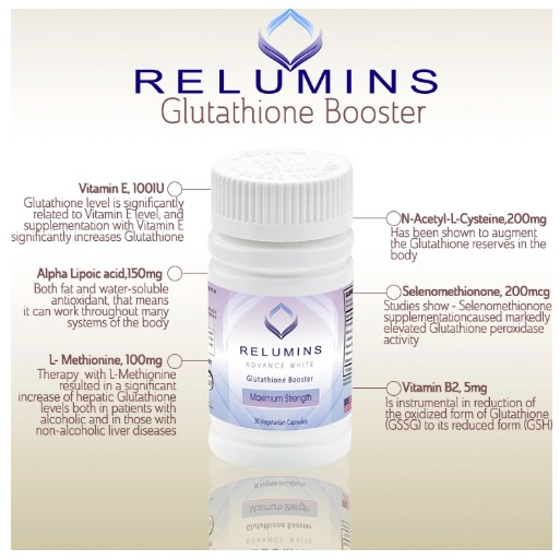 Relumins Advanced Glutathione 15000mg Sublingual 10 Oral Vials with BOOSTER  - Professional Grade | Lazada PH