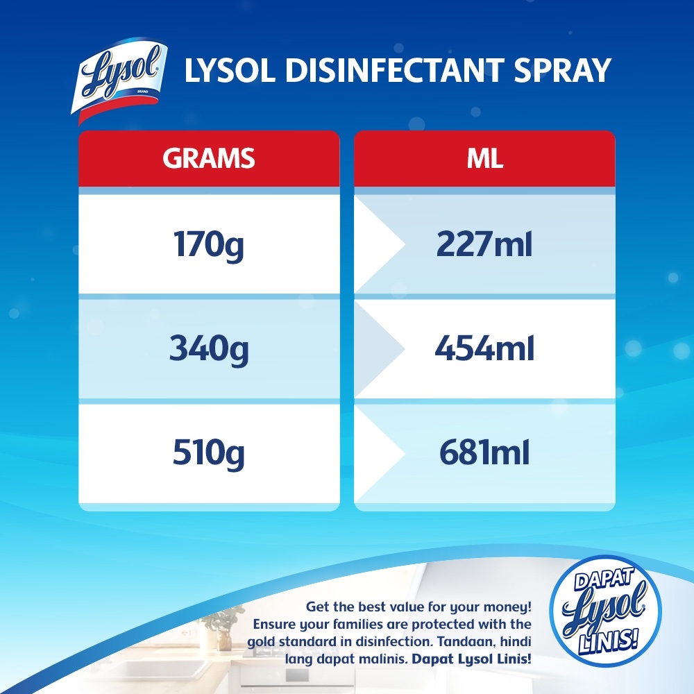 Lysol Disinfectant Spray Baby's Room 340GM Lazada PH
