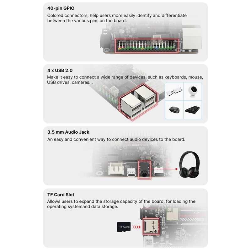 BIGTREETECH BTT PI V1.2 Quad Core Processor with 2.4G WiFi 40Pin GPIO VS Raspberry PI for Klipper I3 CoreXY 3D Printer DIy User