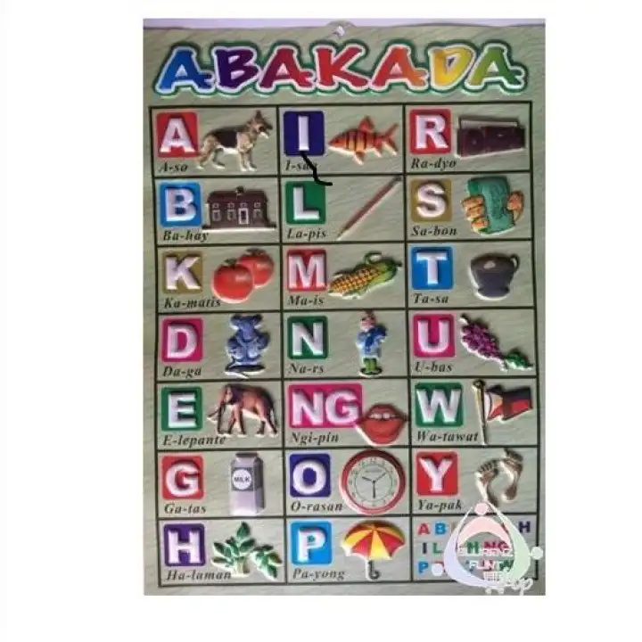Abakada Chart Printable