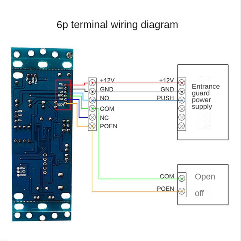 9-12V 125Khz ID RFID Embedded Access Controller Module ID Access Controller Module ID Module with Wg26 in Interface