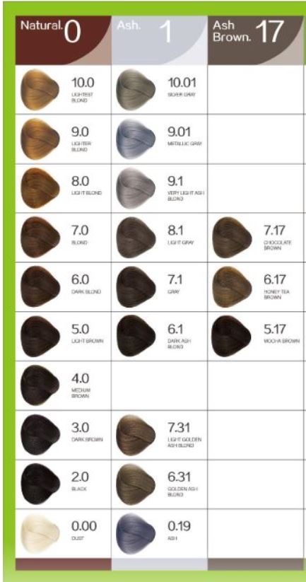 ash brown bremod hair color chart - bremod hair color shades chart ash ...