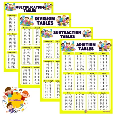 2021 new Addition Subtraction Multiplication Division Tables Laminated Charts/A4 Size LINATED ers