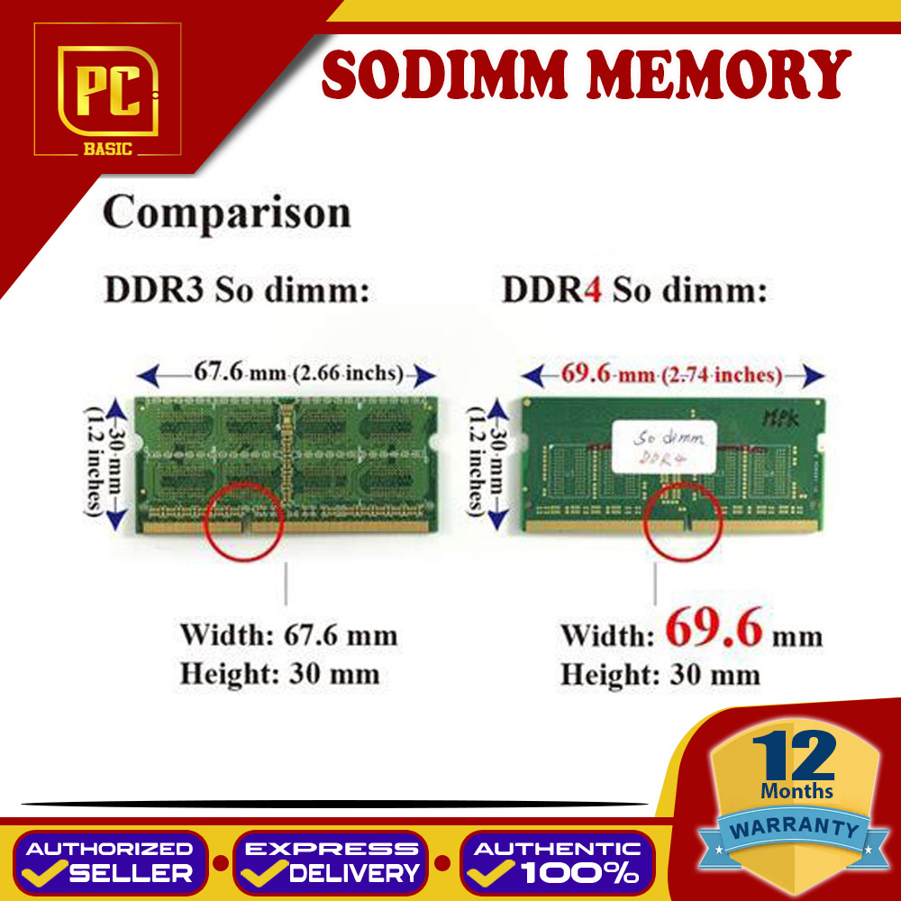 Dimm What Is The Difference Between Ddr4 And Ddr3 Ram Difference