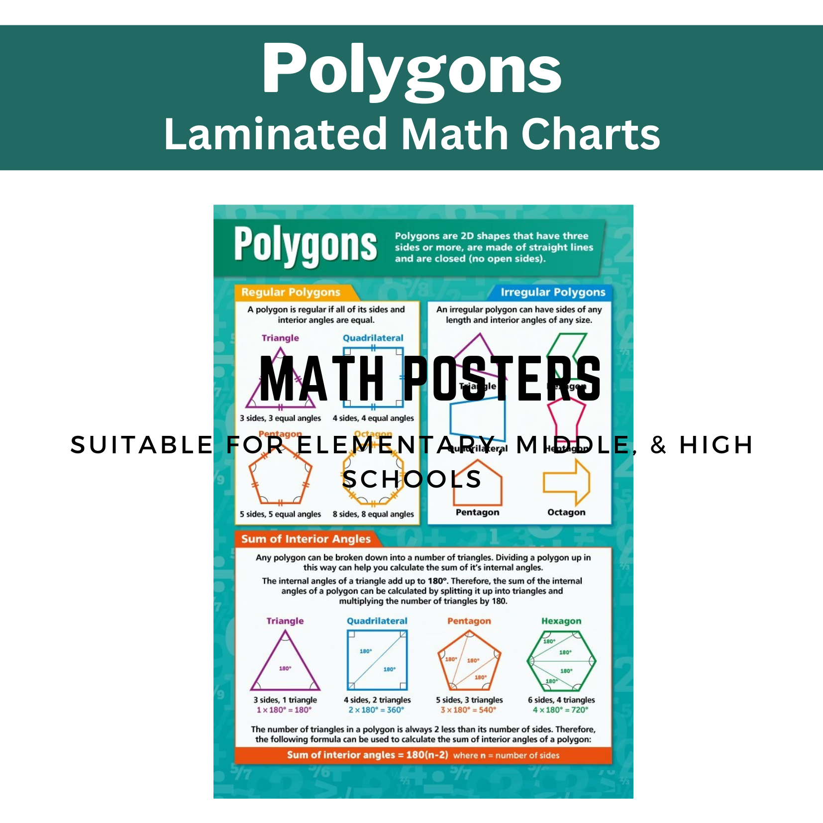 POLYGONS MATH Educational Laminated Wall Chart for your kids, A4 Size ...