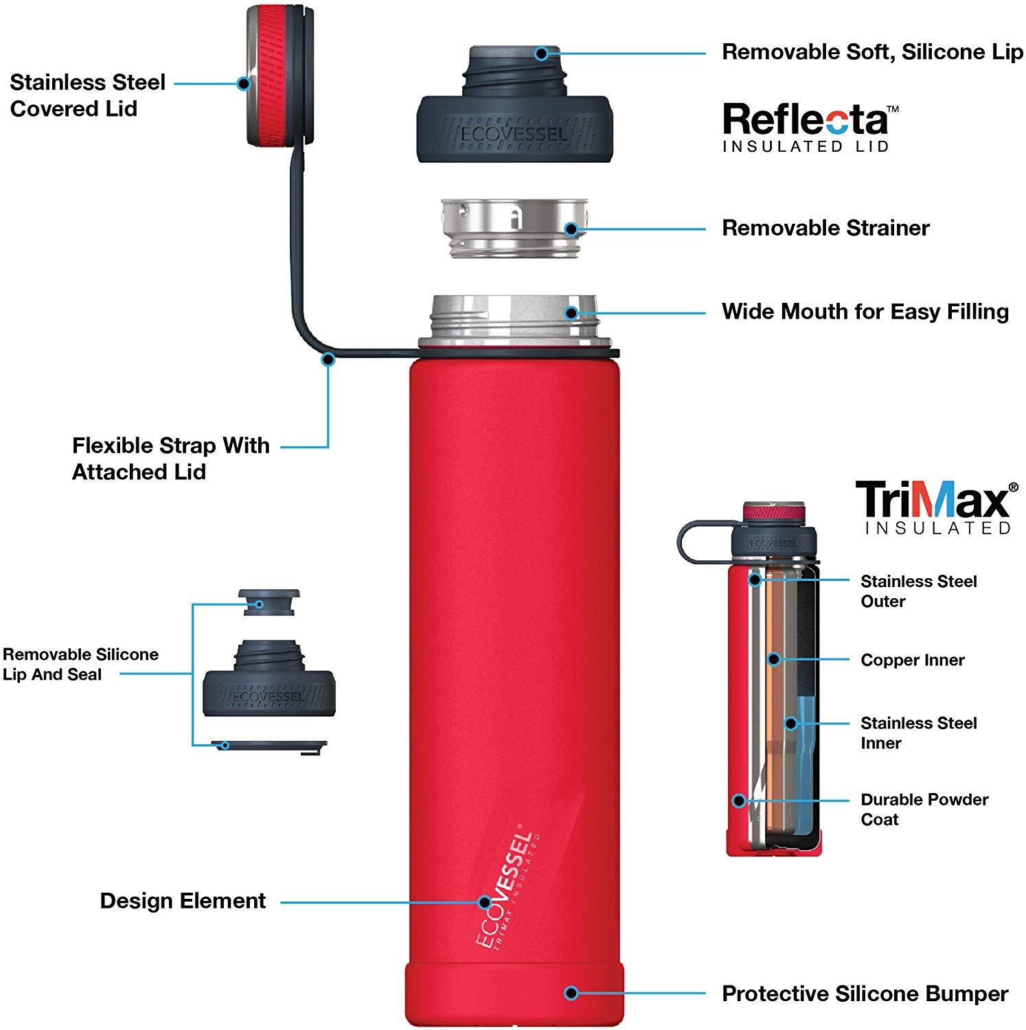 EcoVessel Boulder Insulated Stainless Steel Bottle with Strainer — 20 oz. Northern Lights