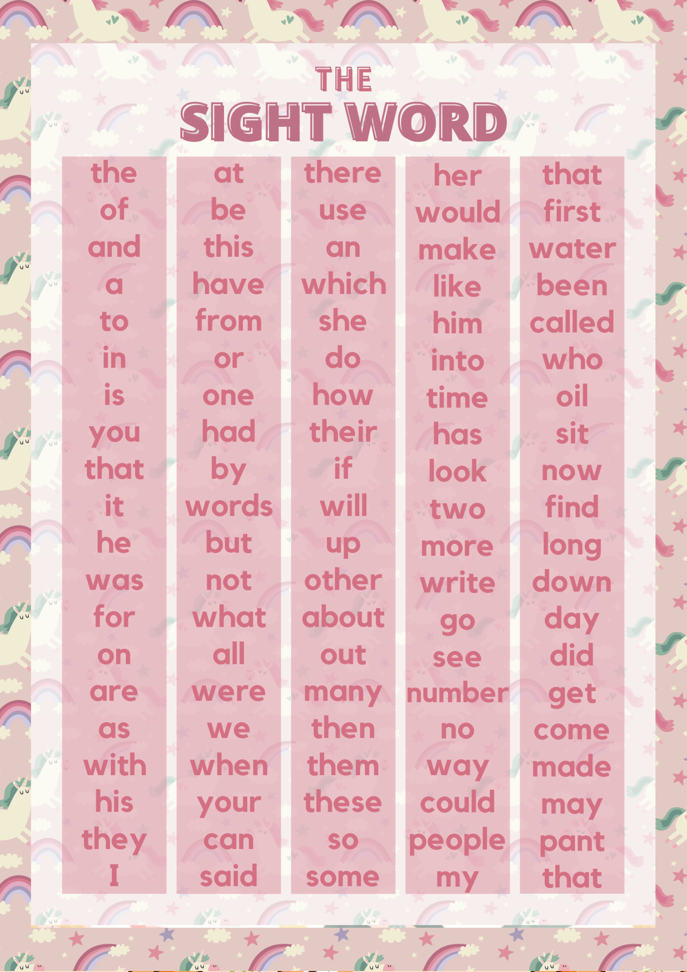 AMBREPH LAMINATED SIGHT WORDS FOR PRESCHOOLERS KINDER PREP NURSERY l