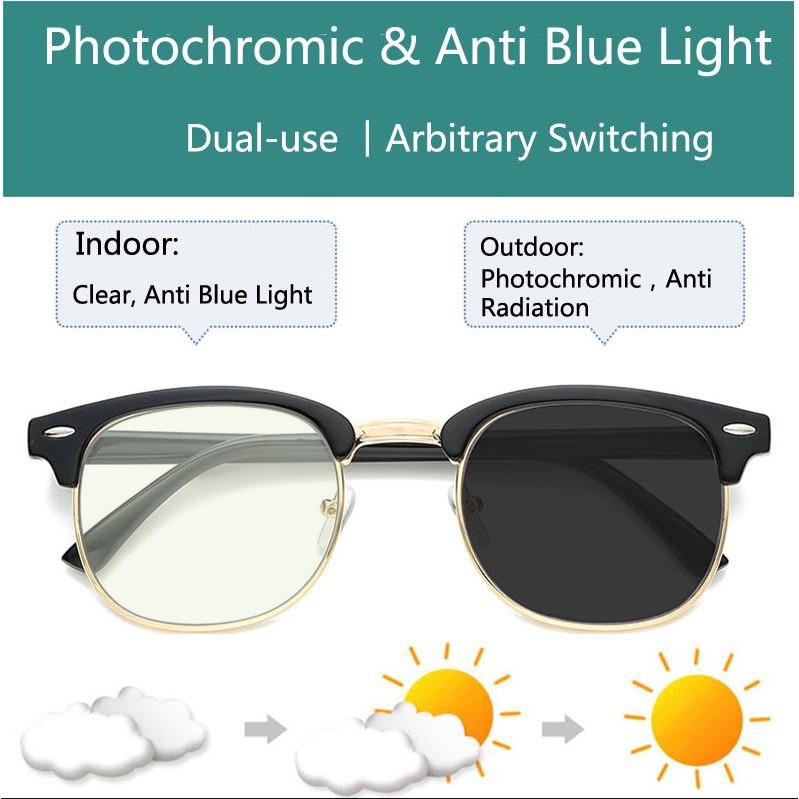 Anti uv and anti radiation clearance glasses