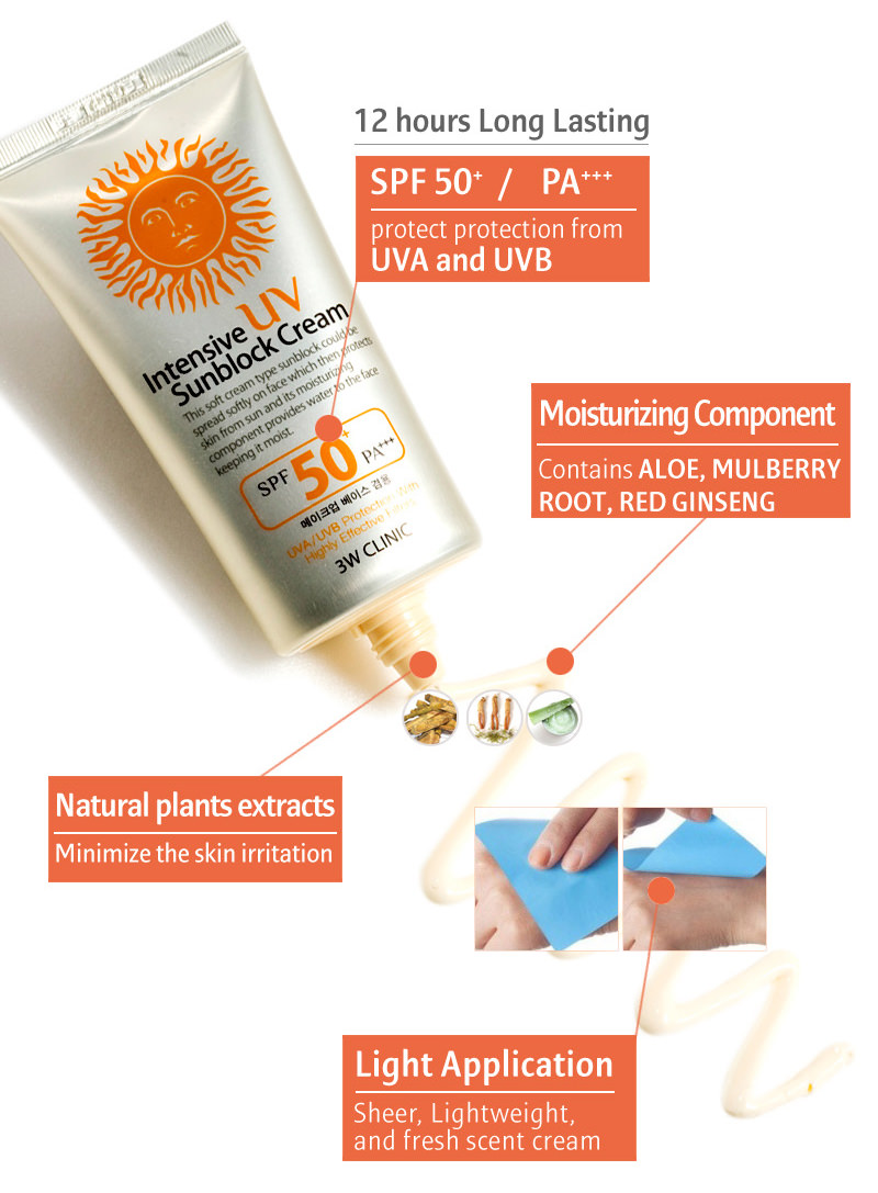 3w clinic sunscreen watsons price