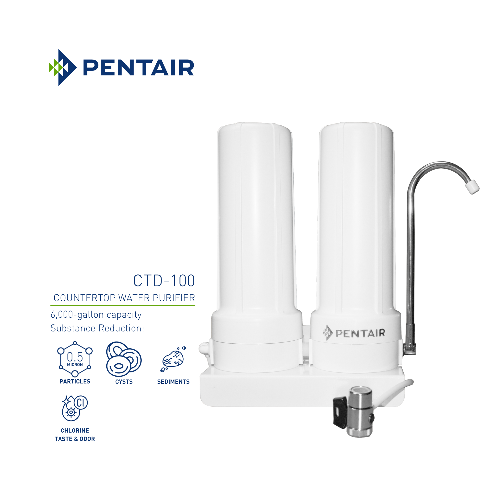 Pentair CTD100M Countertop Water Purifier, Two Stage 0.5micron 6,000 gallon capacity