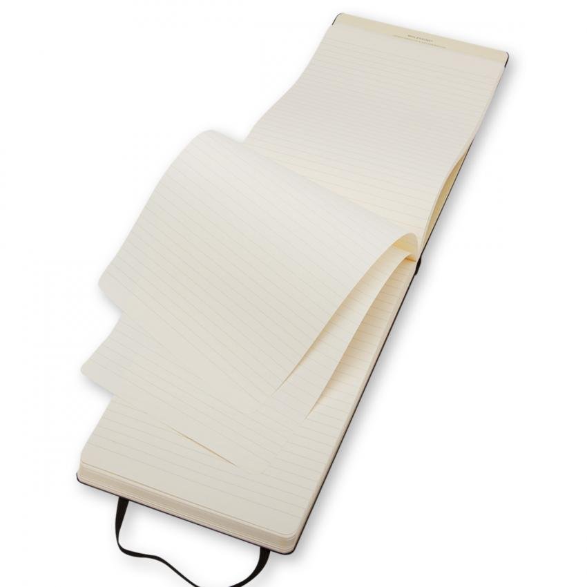 Moleskine Classic Reporter Ruled Hard Pocket Notebook (Black) review