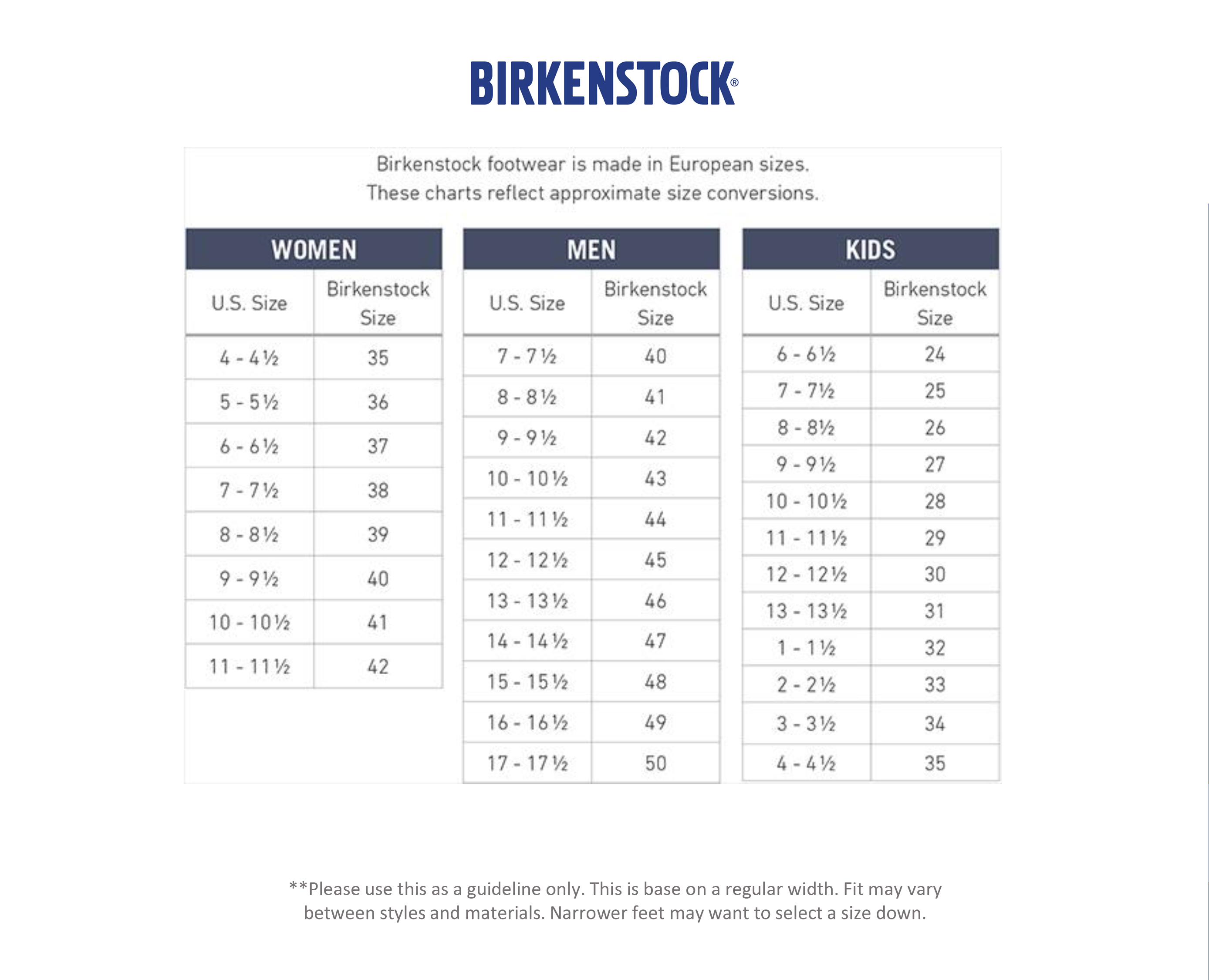 birkenstock girl sizes