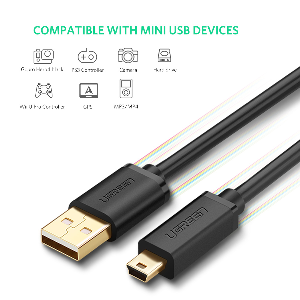 USB C to Mini USB 2.0 Adapter, (2-Pack)Type C Female to Mini USB 2.0 Male  Convert Connector Support Charge & Data Sync Compatible GoPro Hero 3+, MP3