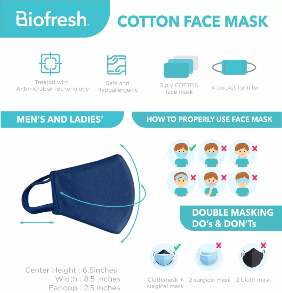 Biofresh® Antimicrobial Cotton Mask [1PC] (Gray) Unisex Washable and R