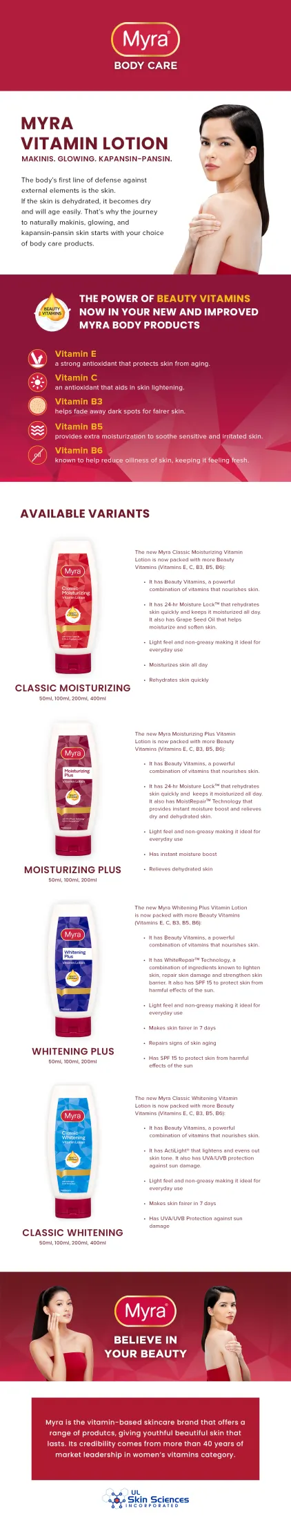 myra e whitening lotion price