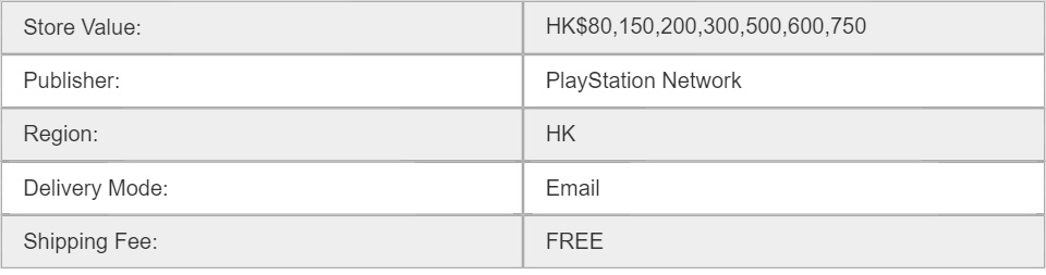 PSN Card 200 HKD  Playstation Network Hong Kong digital for PSP, PS3, PSP  Go, PS Vita, PS4, PS5