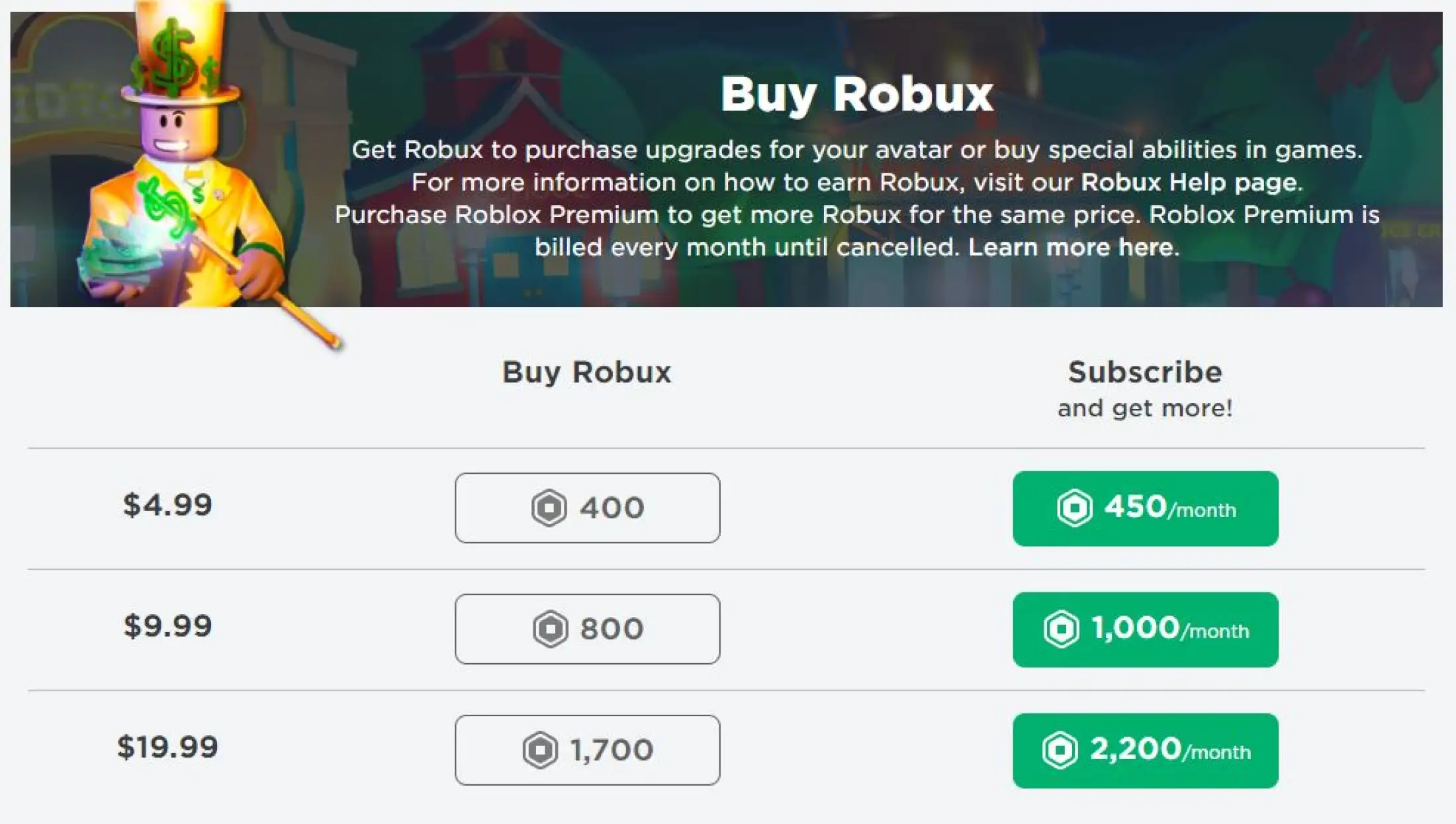 How Much Is 1000 Robux In Australian Dollars - aud to robux