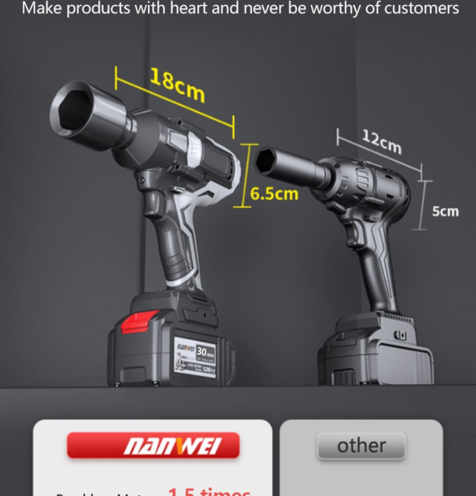 Uyigao discount impact wrench