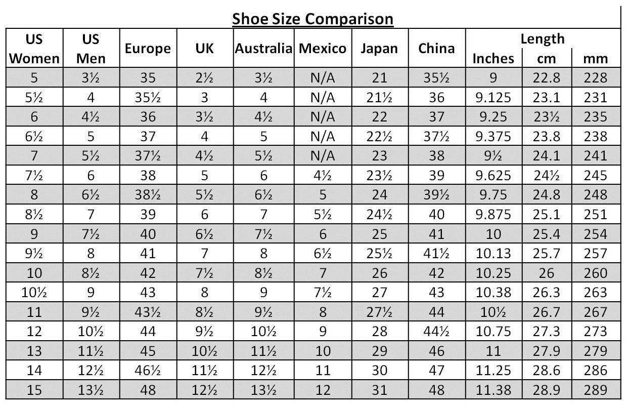 Toms Womens Shoes Size Chart