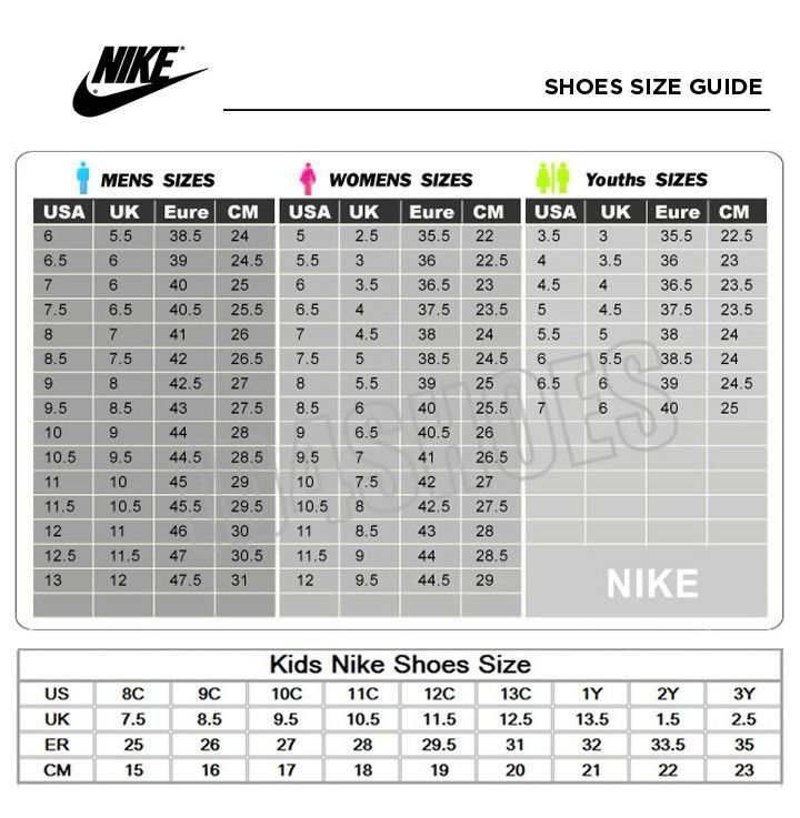 Nike Tennis Shoes Size Chart