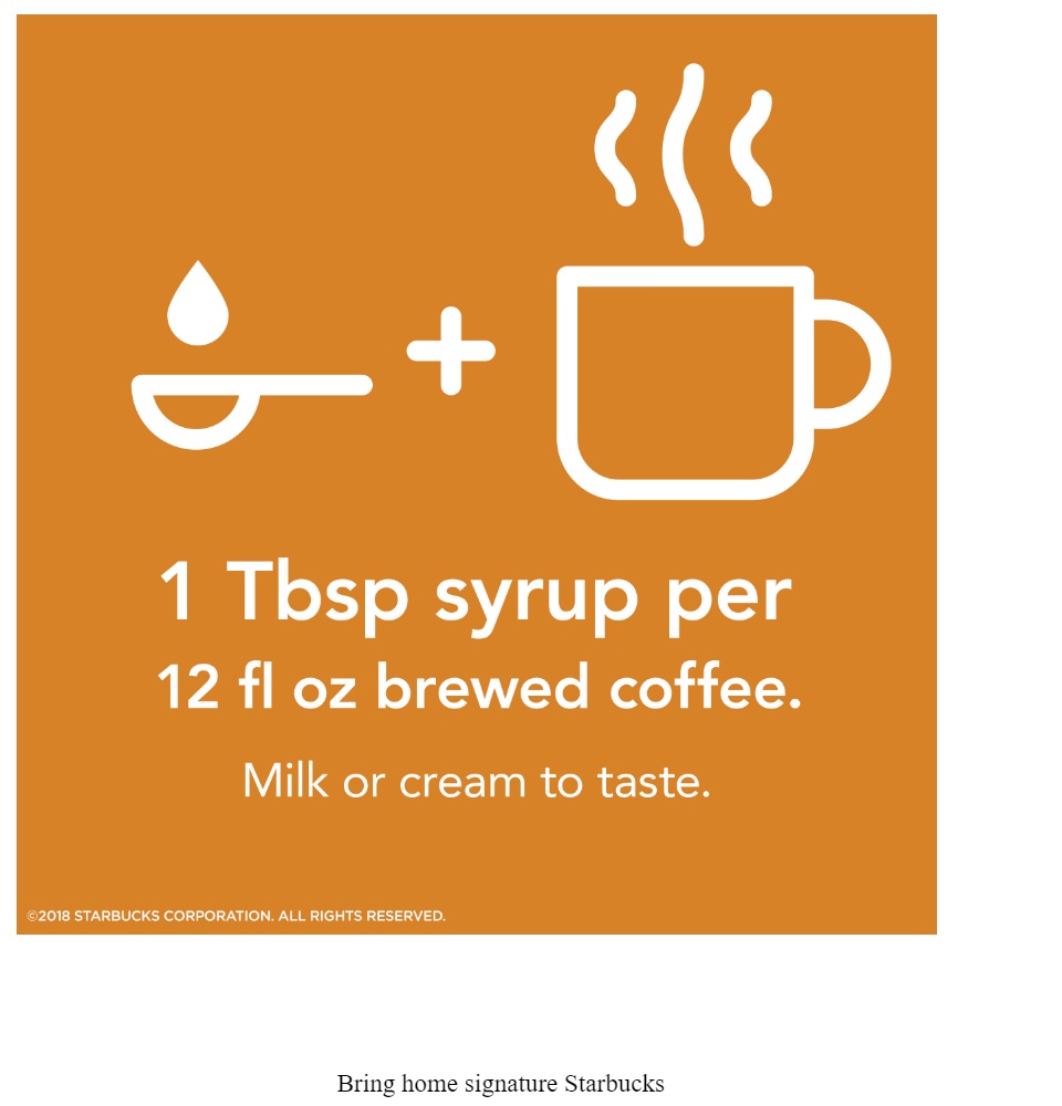 Starbucks Naturally Flavored Caramel Hazelnut Vanilla Coffee Syrup