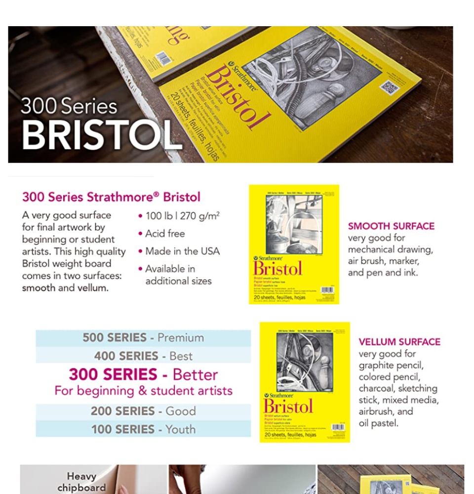 Strathmore 300 Series Bristol Smooth Pad, 19x24 Tape Bound, 20 Sheets -  Yahoo Shopping