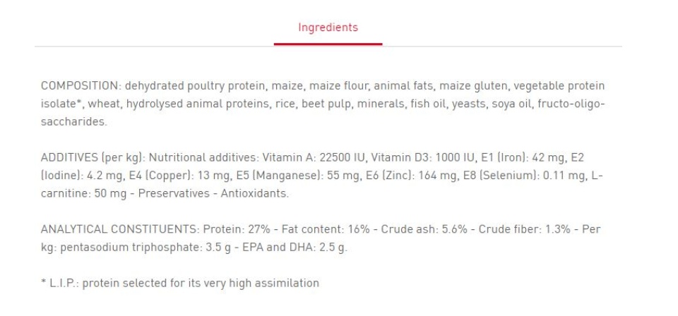 Royal Canin Size Health Nutrition Adult Mini Dry Dog Food 2kg