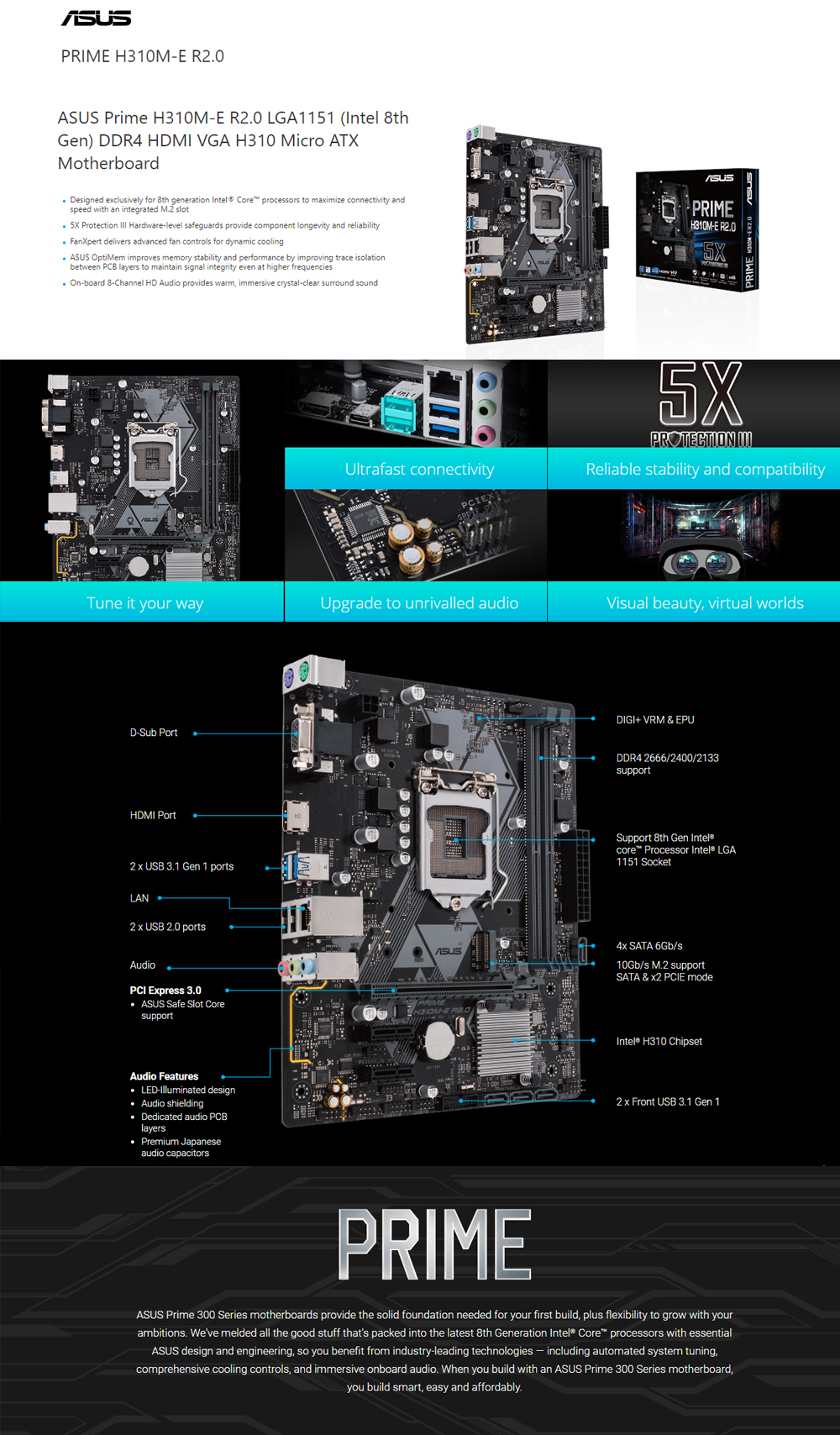 Asus Prime H310m E R2 0 Intel H310 Chipset Lga 1151 Ddr4 Hdmi Vga H310 Micro Atx Motherboard Lazada Ph