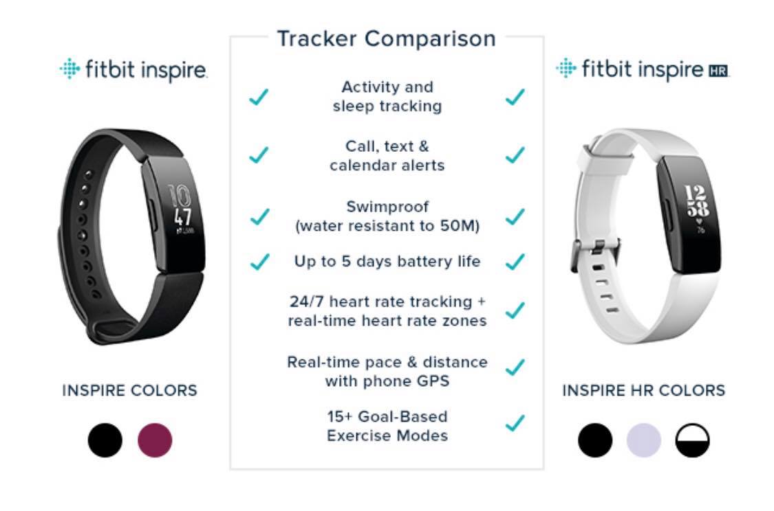 fitbit inspire exercise