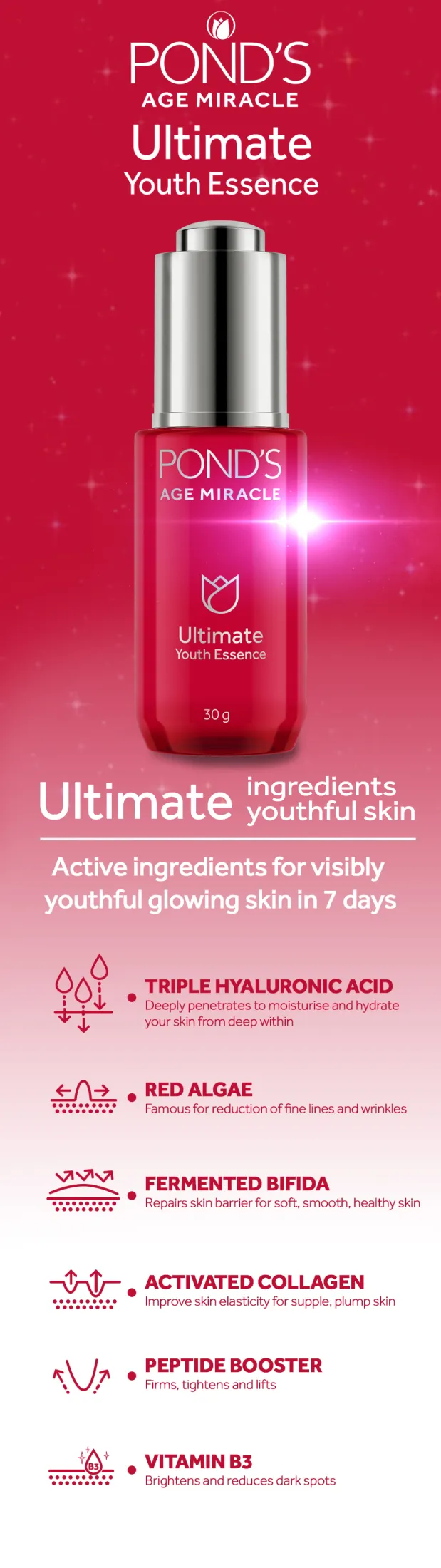 ponds age miracle essence