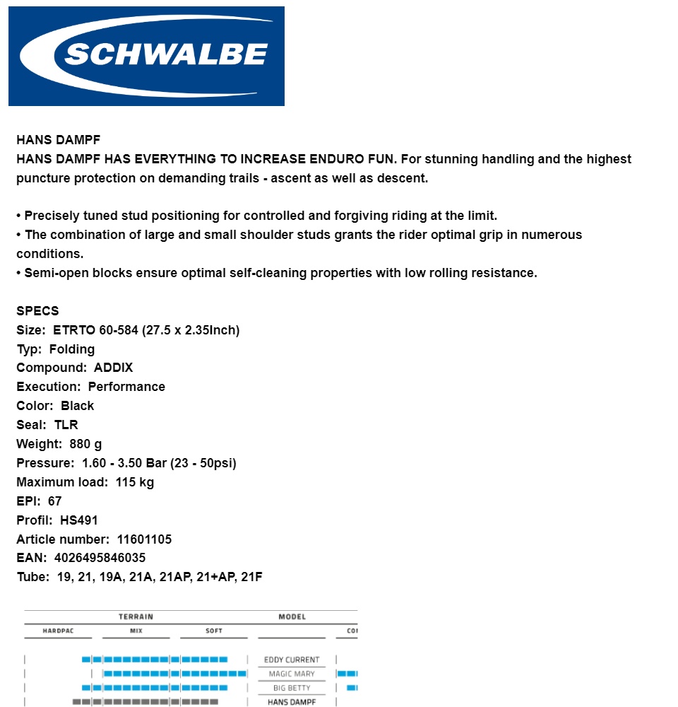 www.phonewton.com - Schwalbe Eddy Current エンデューロ