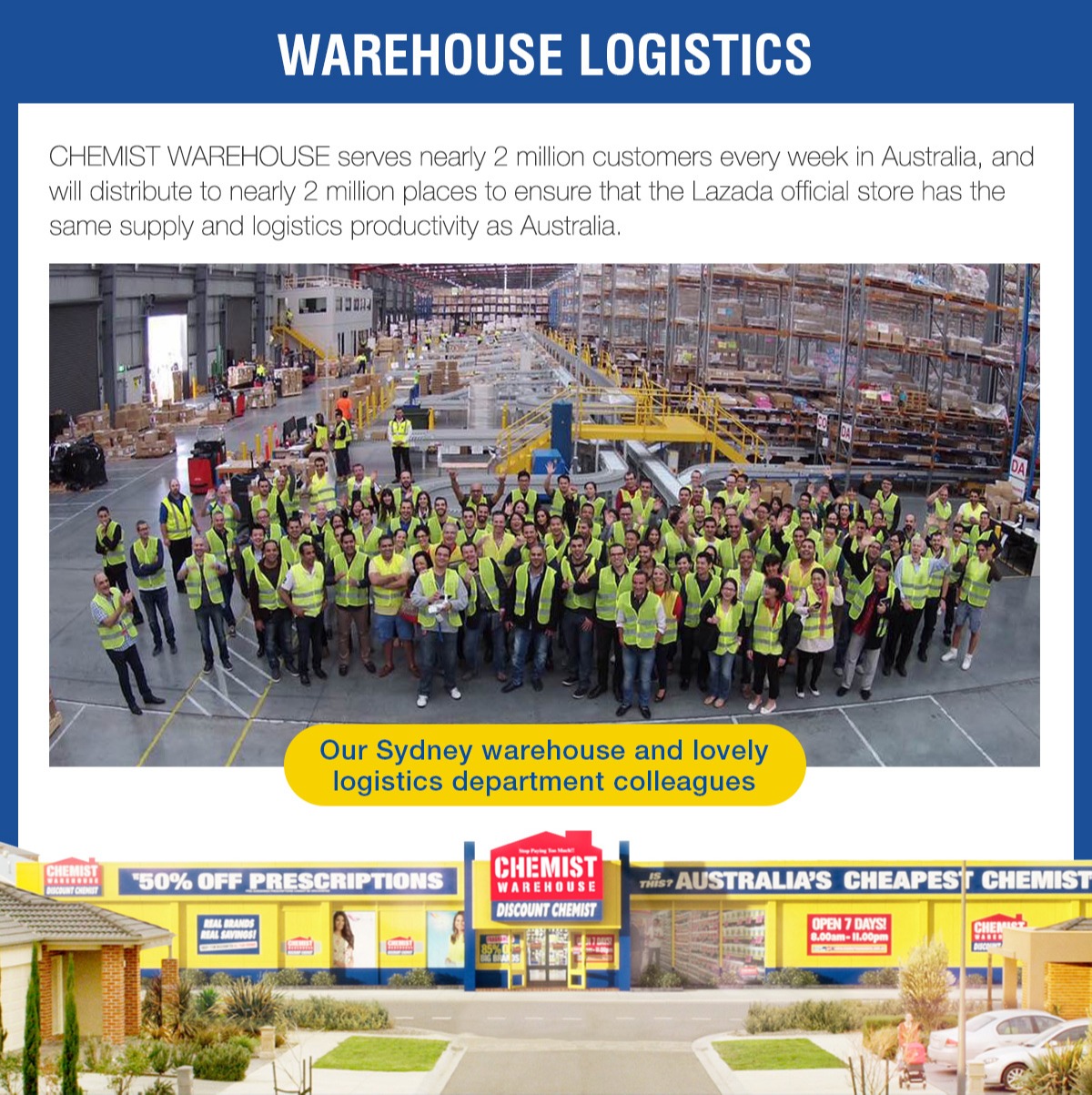 Shop at Chemist Warehouse Australia 