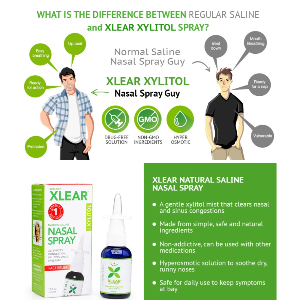 XLEAR Natural Saline Nasal Spray With Xylitol, Fl Oz Pack