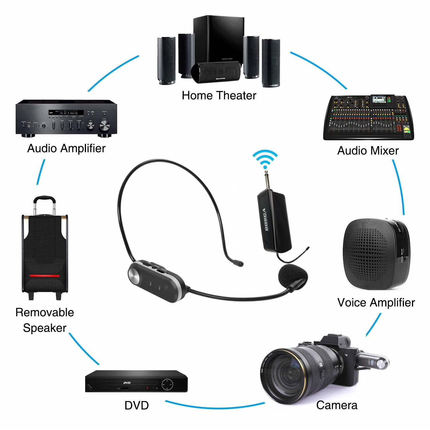 lapel mic and speaker