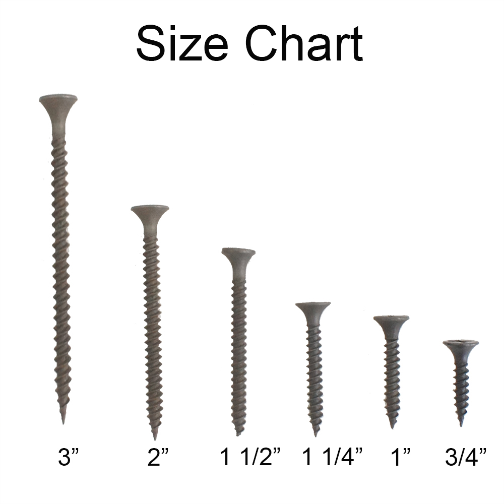 Drywall Screw Length Chart