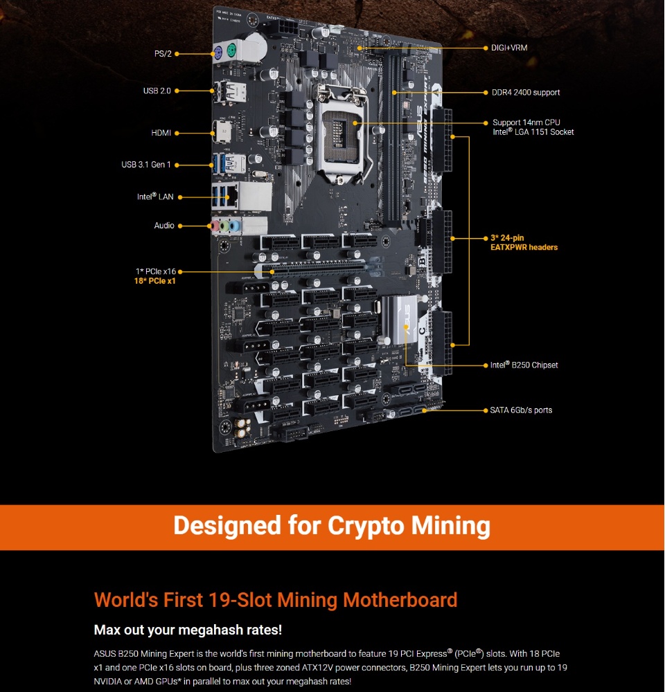 Pci Express Asus Crypto Mining Motherboard Pci Express Asus B250 Mining  Expert Msrp Pci Express B250 Mining