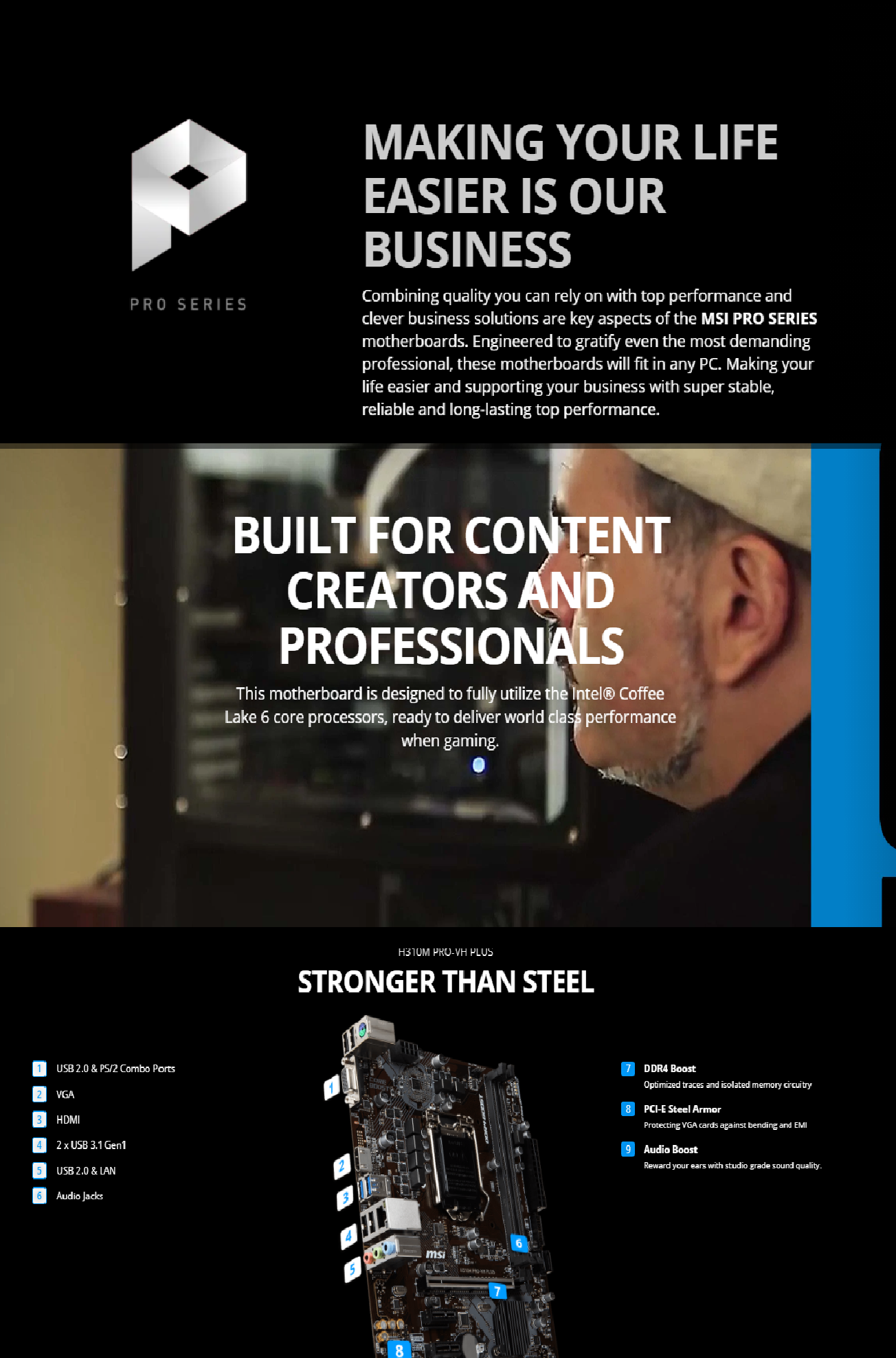 Msi H310m Pro Vh Plus Intel H310 Micro Atx Intel Motherboard Lazada Ph