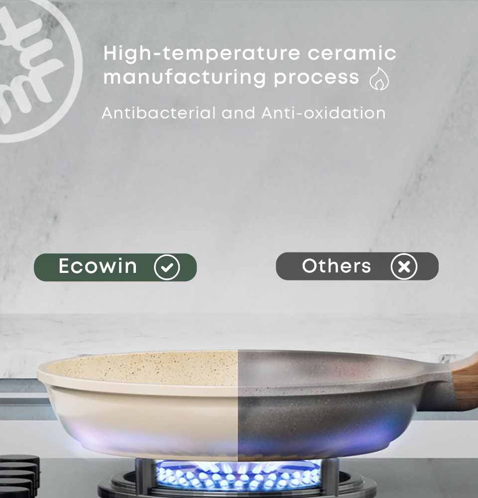 Ecowin Granite Non Stick Frying Pan – ecowinshop