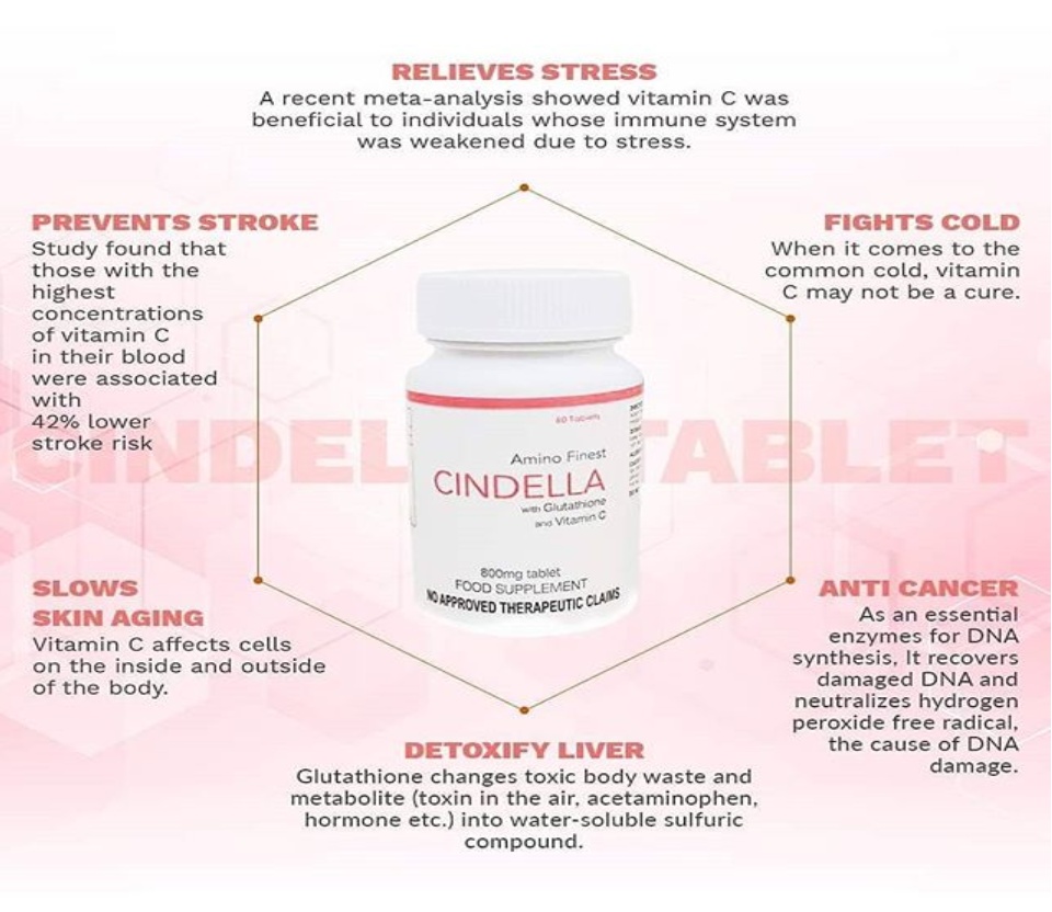 CINDELLA Tablet Glutathione 800mg with Vitamin C 60 tablets FDA APPROVED