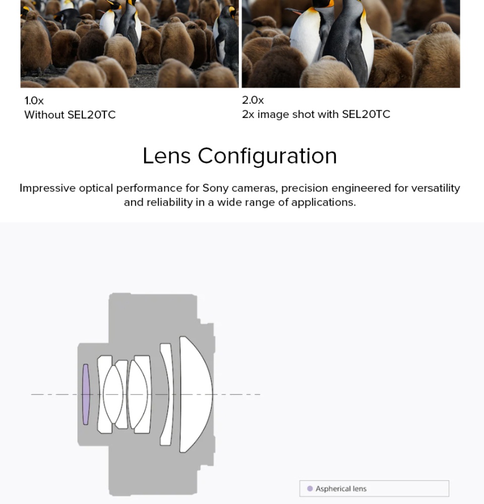Sony SEL20TC/ 2x teleconverter Lens | Lazada PH