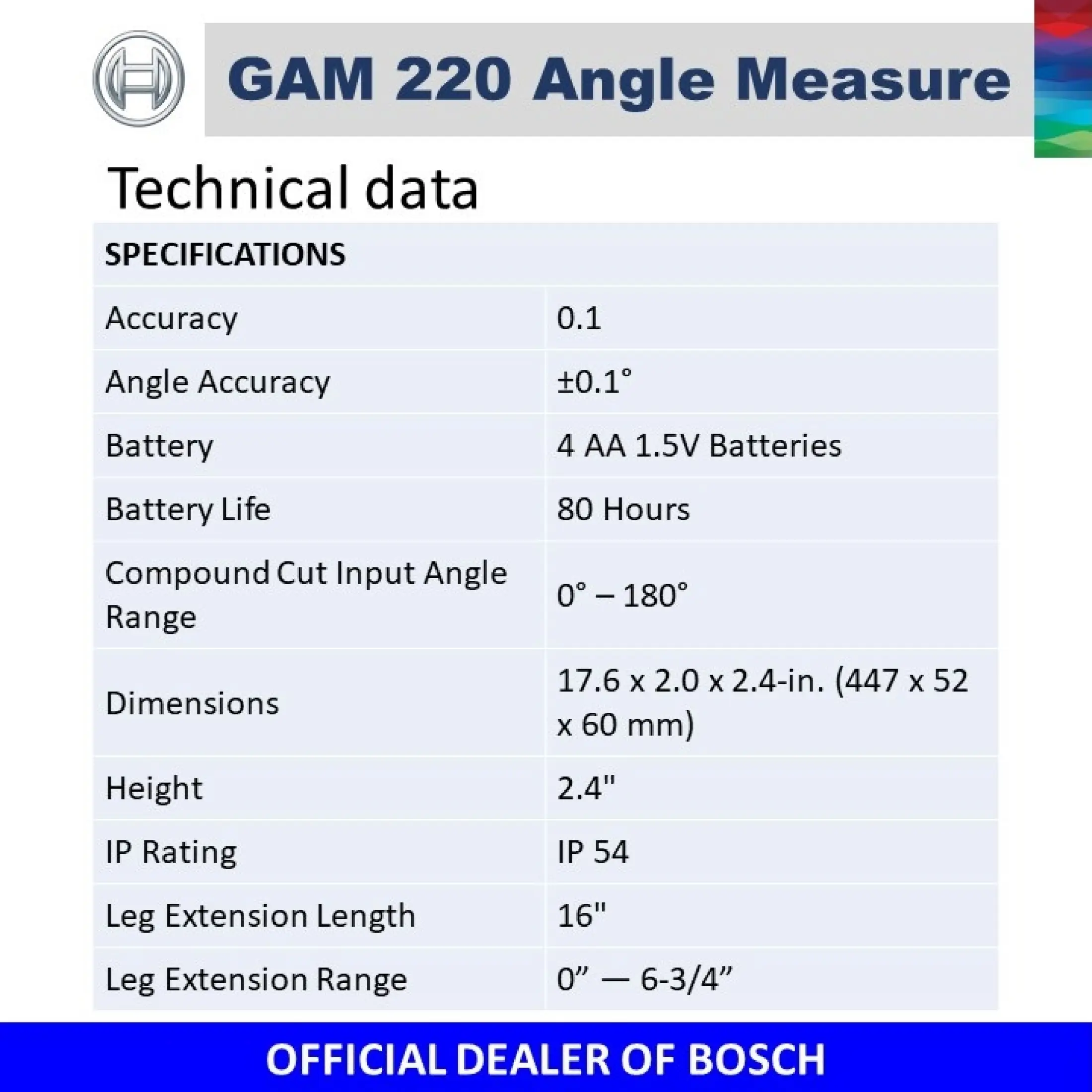 Bosch Gam 2 Angle Measure Lazada Ph