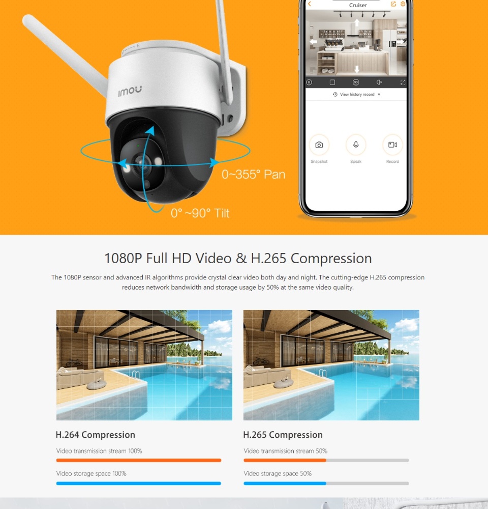 Imou Cruiser 4MP - Outdoor Pan/Tilt Camera, 1080P, Full Colour Nightvision,  Spotlights, AI Human Detection, 2 Way Audio, 110dB Siren, Local Hot-Spot  Connection, H.265 White : : High-Tech