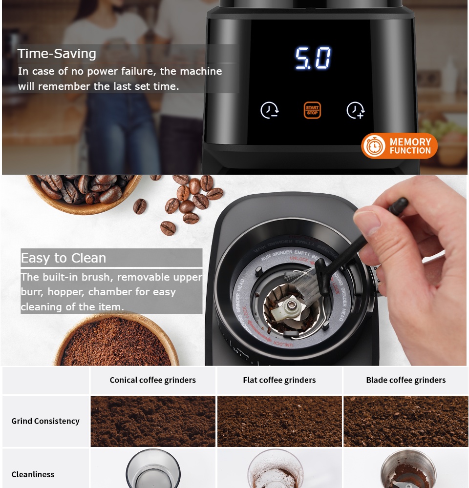 SHARDOR Conical Burr Coffee Grinder with Digital Timer Display, Electric  Coffee