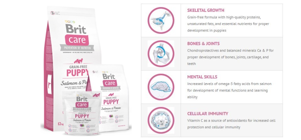 Brit Care Grain Free Puppy Salmon and Potato Dry Dog Food 3kg