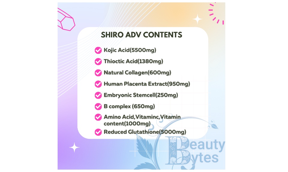 shiro advance glutathione reviews Shiro Advance Glutathione, Packaging Type: Box, Liquid N Powder at ₹  12900/box in Bhatkal main image 0
