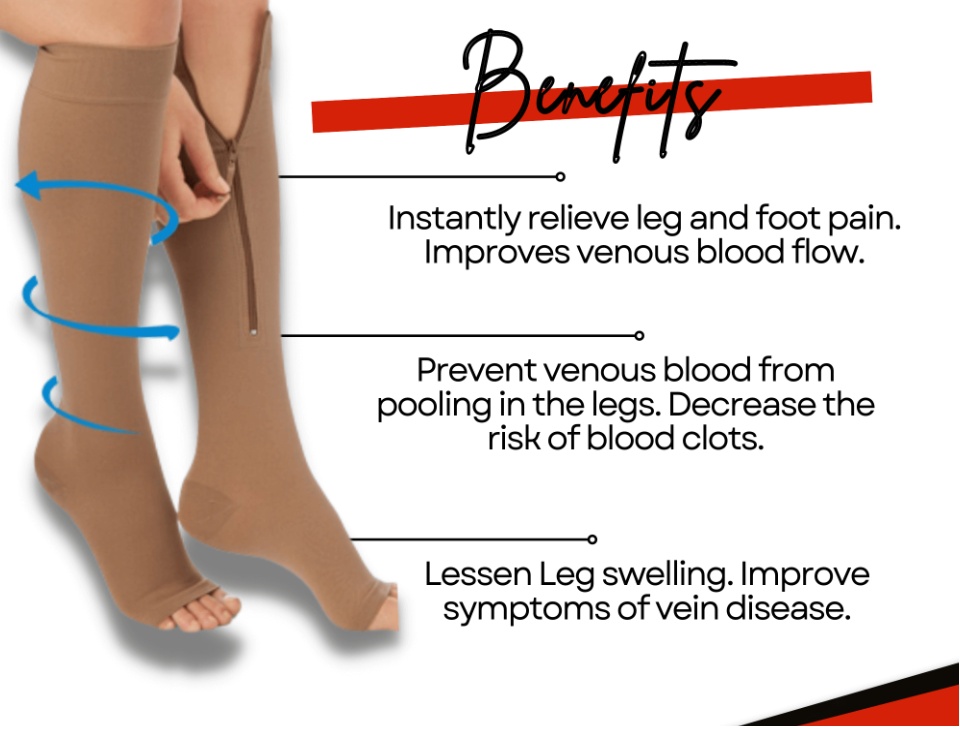 How Compression Socks for Varicose Veins Can Help Food Service Workers -  StrideCare