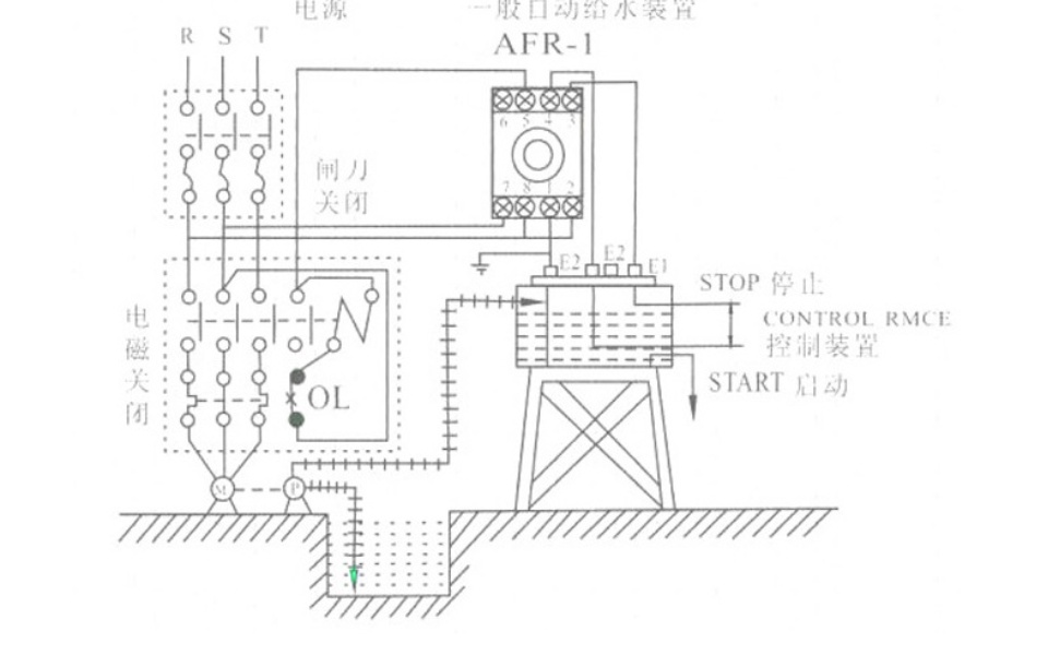 IIVVERR AC 220V 8-Pin Agua Nivel Líquido Sensor Control Interruptor  Floatless Relé AFR-1 (AC 220V Interruptor de control del sensor de nivel de