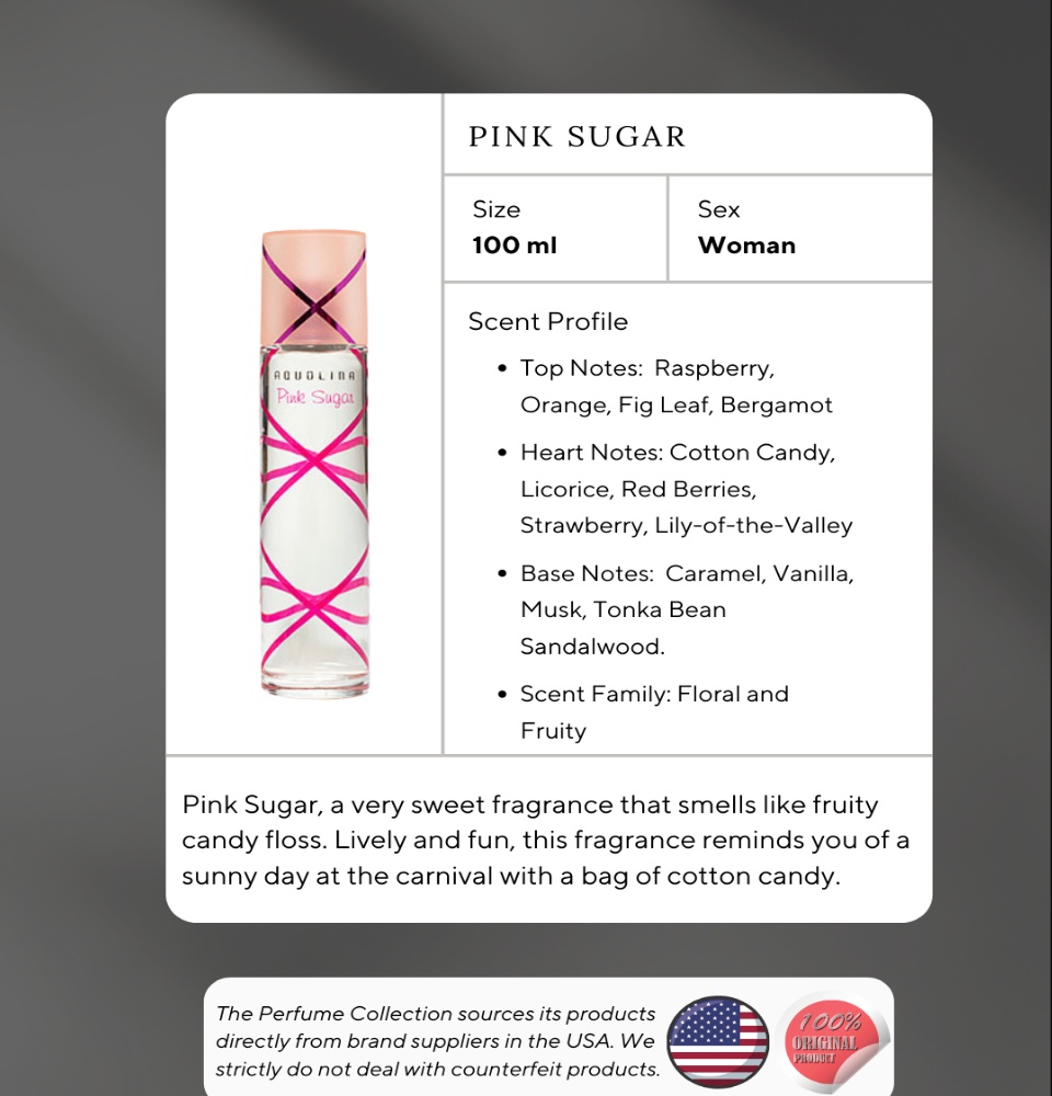 Pink Sugar Perfume Review