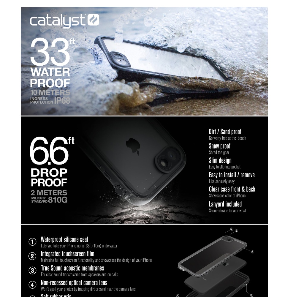 Case Iphone Is Water Resistant Or Not Marrkey Waterproof Case For